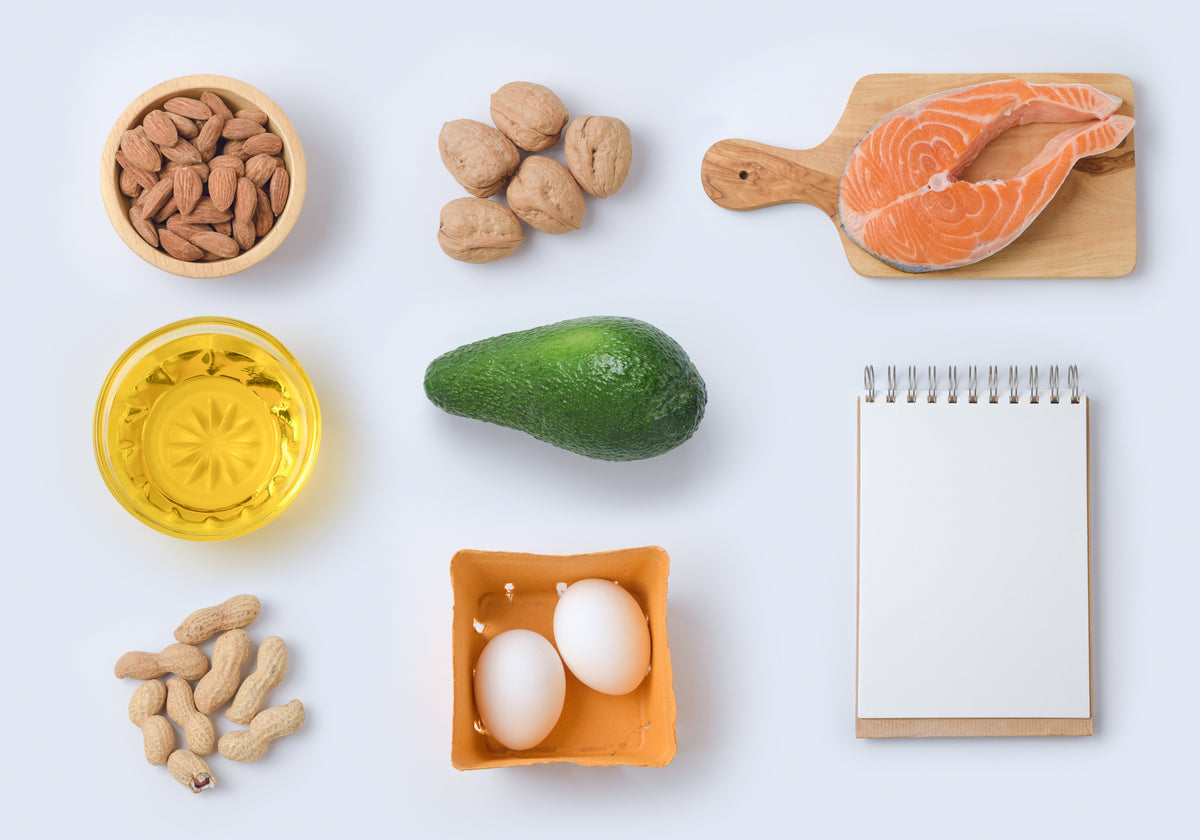 Keto Diet Protein to Fat Ratio