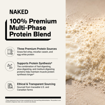 Egg, Whey & Casein Protein Powder Blend | Vegan, Non-GMO
