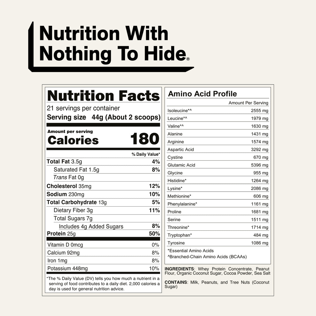 Chocolate Peanut Butter Whey Protein Powder 2LB | Naked Whey - 2LB