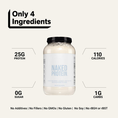 Egg, Whey & Casein Protein Powder Blend | Vegan, Non-GMO