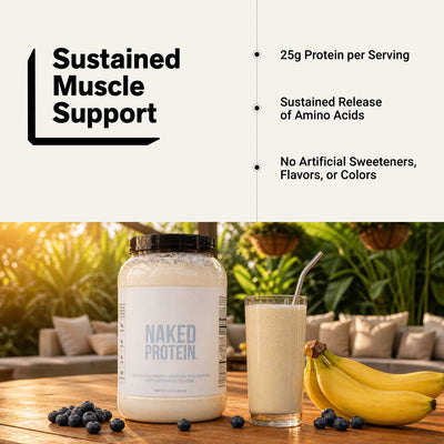 Egg, Whey & Casein Protein Powder Blend | Vegan, Non-GMO