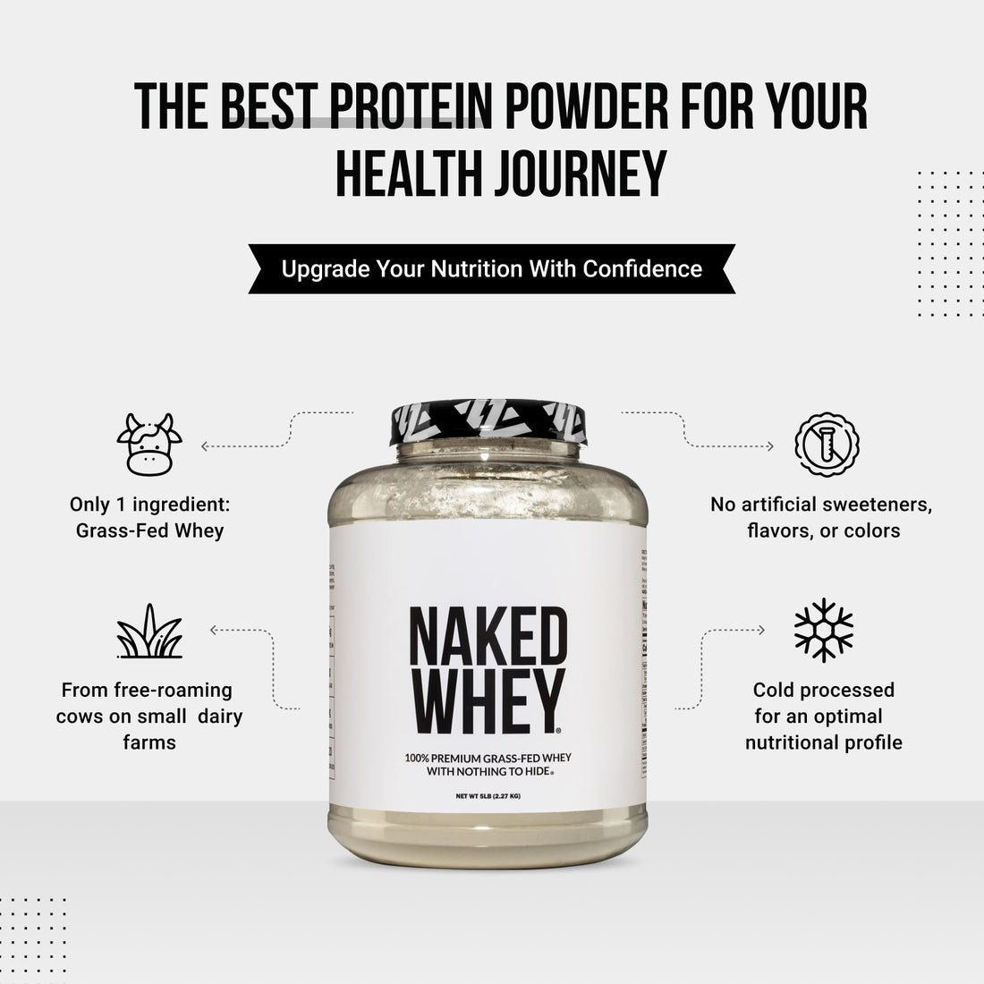 Proteine del Siero di Latte da Allevamento al Pascolo | Naked Whey - 2280g