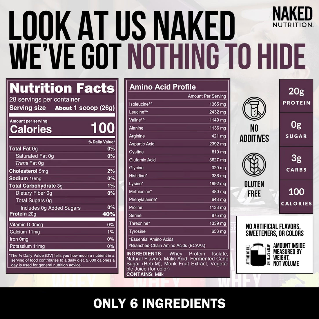 whey isolate grape flavored
