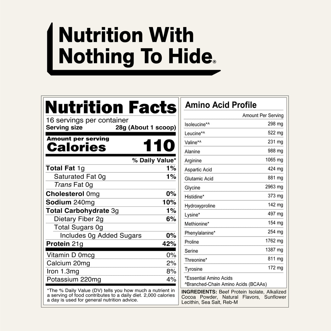 Chocolate Naked Beef Protein nutrition facts and amino acid profile.