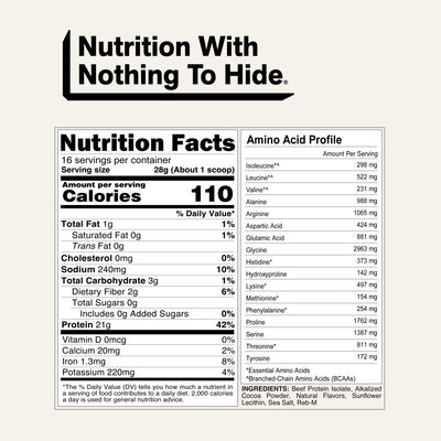Chocolate Naked Beef Protein nutrition facts and amino acid profile.