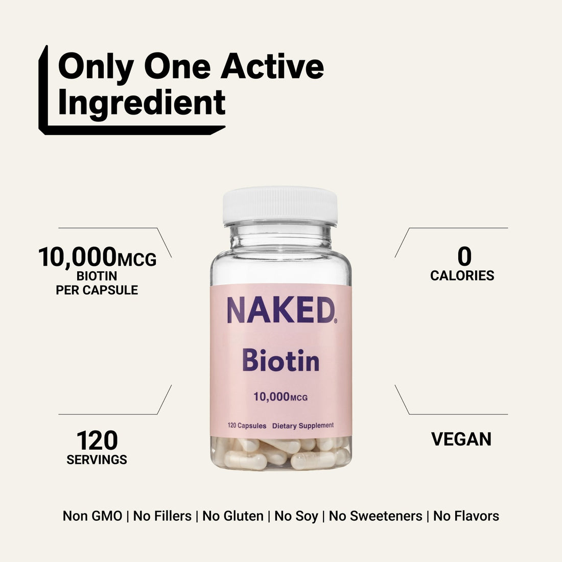 naked biotin 10,000 mcg capsule product overview
