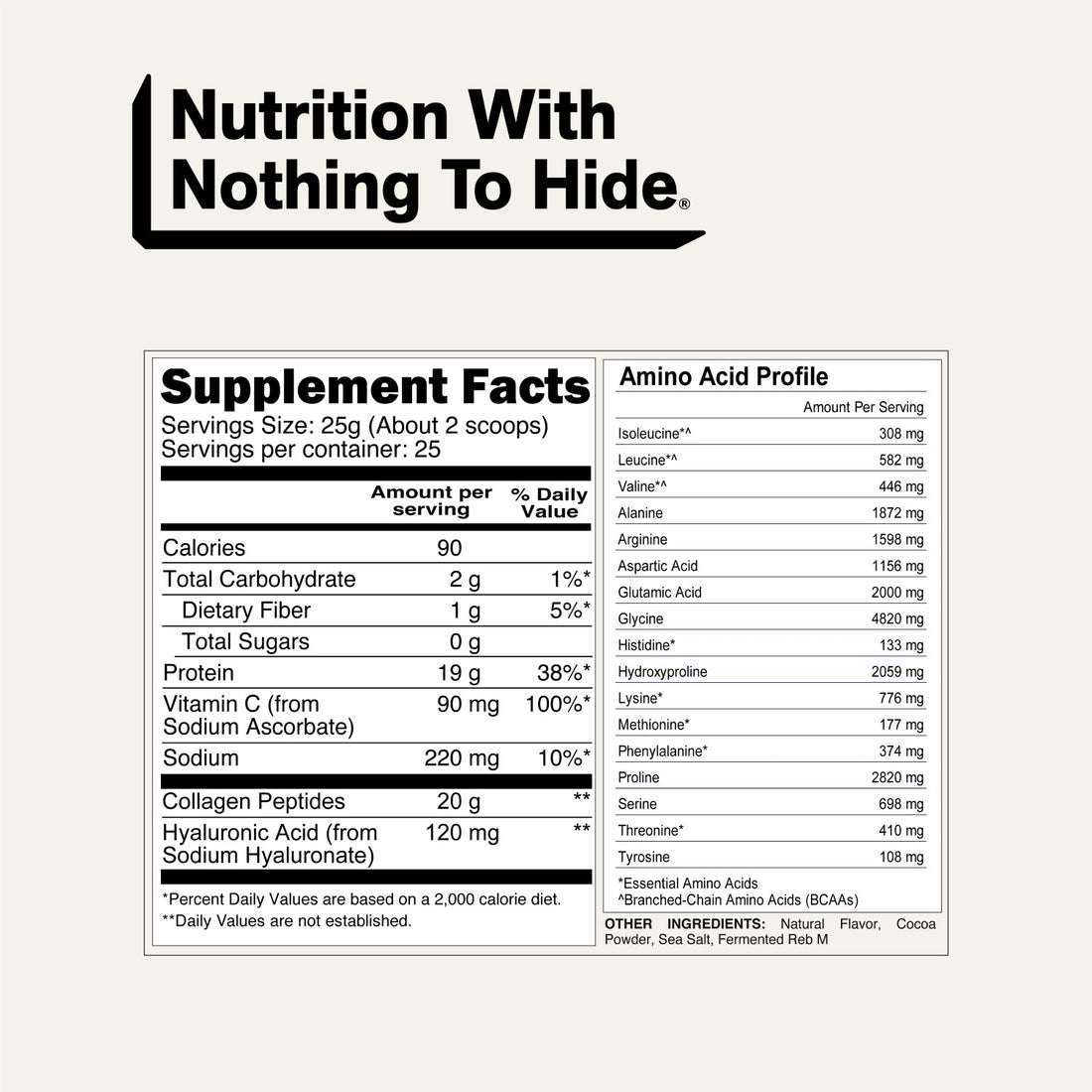 naked collagen advanced chocolate supplement facts and amino acid profile.