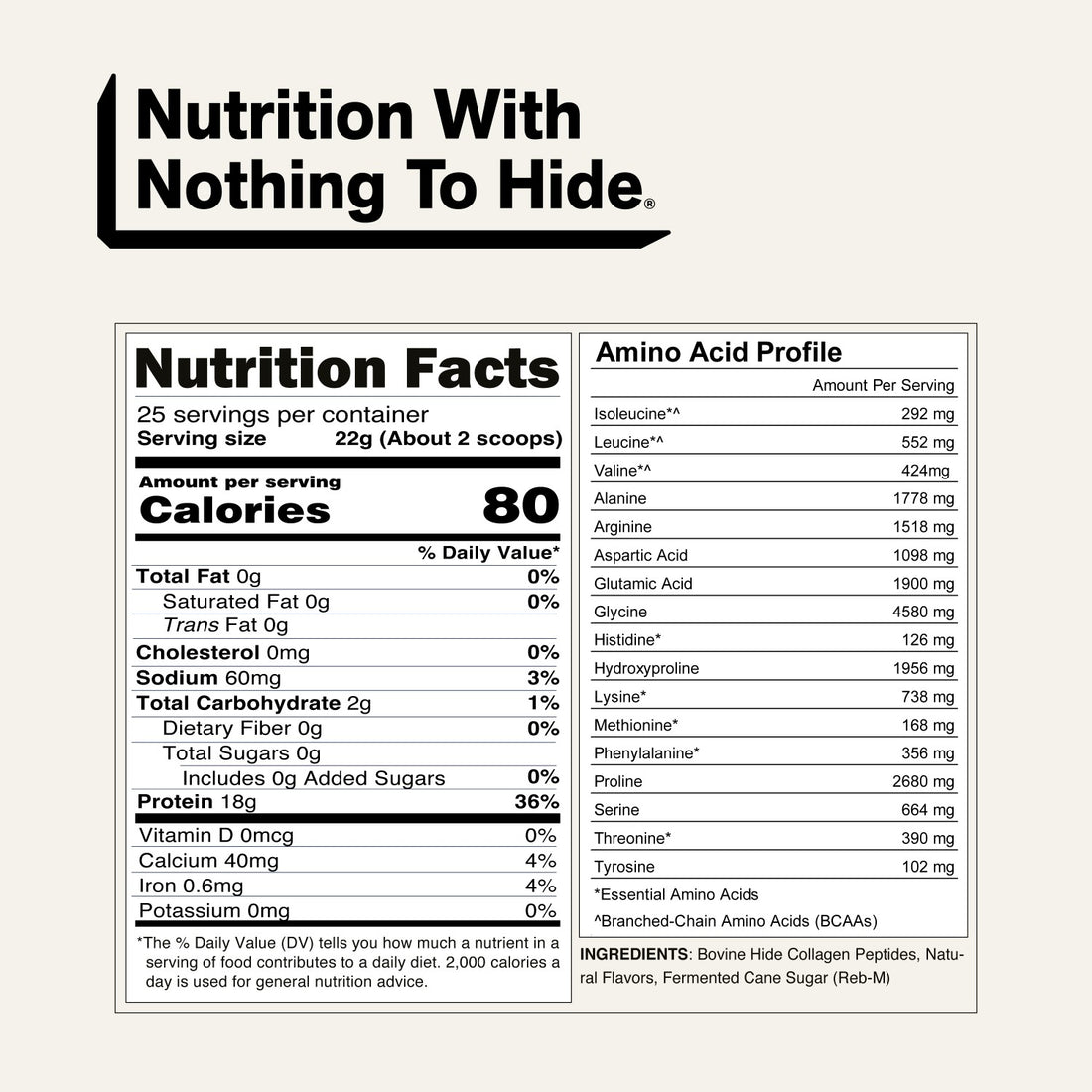 naked collagen caramel nutrition facts and amino acid profile.