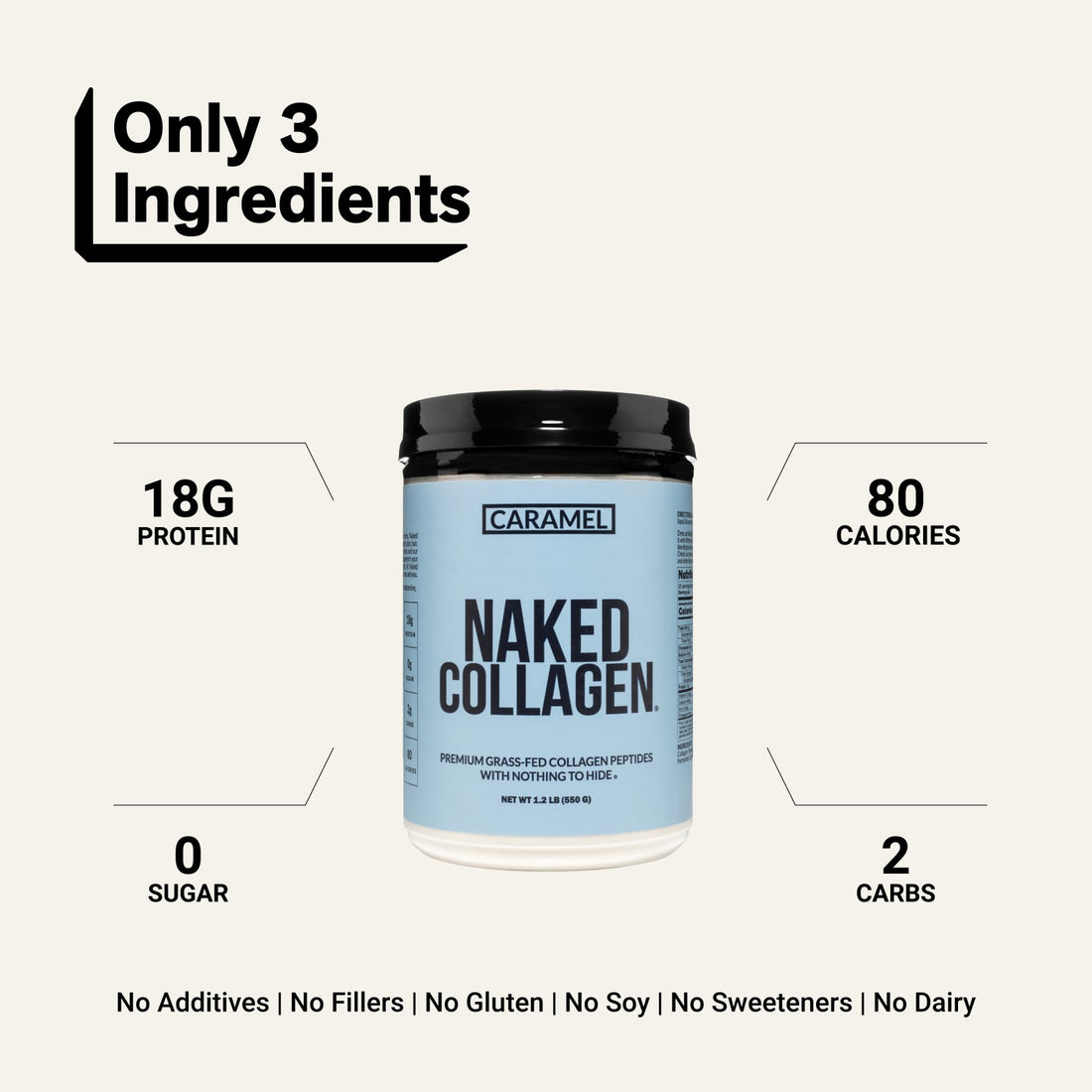 naked collagen caramel with 3 ingredients and 18g protein.