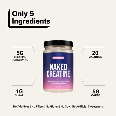 Naked Creatine Strawberry 500g powder featuring 5g creatine monohydrate per serving, 20 calories, 1g sugar, and 5g carbohydrates.
