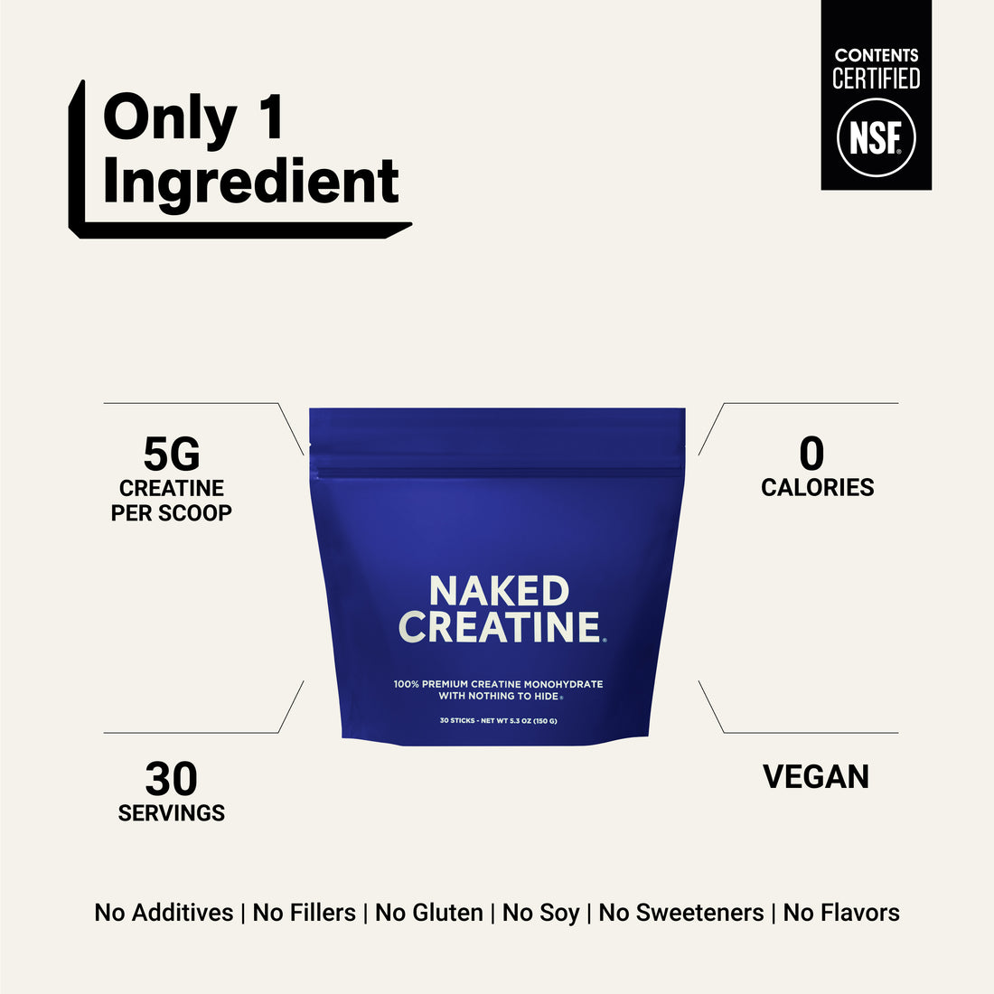 Naked Creatine Unflavored 30 stick packs featuring 5g pure creatine monohydrate per serving, zero calories, and no added ingredients.