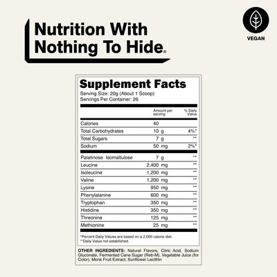 naked eaas strawberry lemonade supplement facts