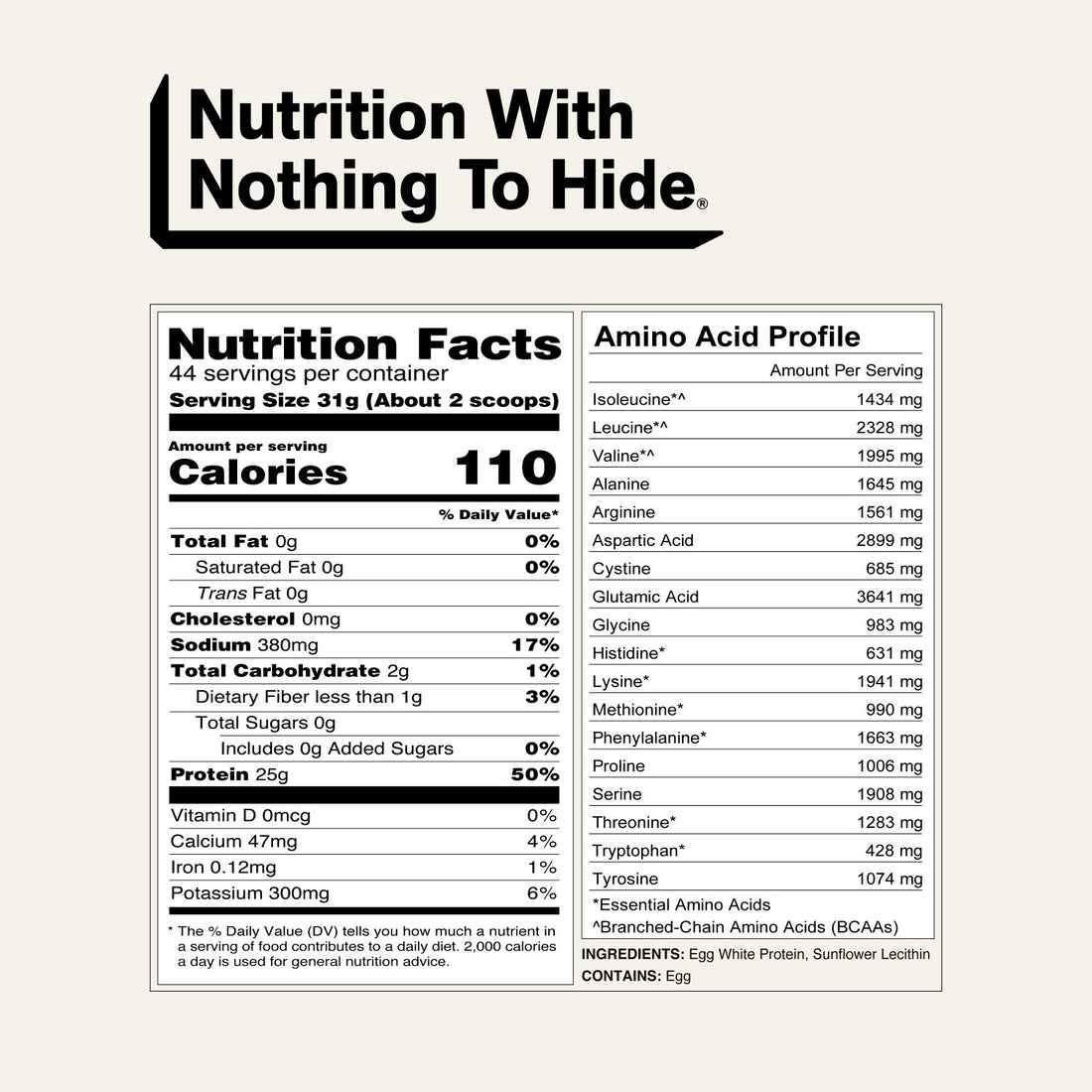 naked egg white protein nutrition facts and amino acid profile