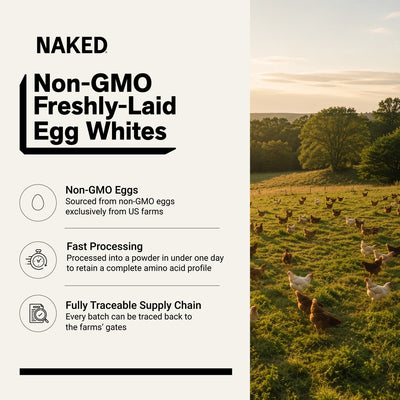 naked egg protein from non-gmo eggs sourced from us farms