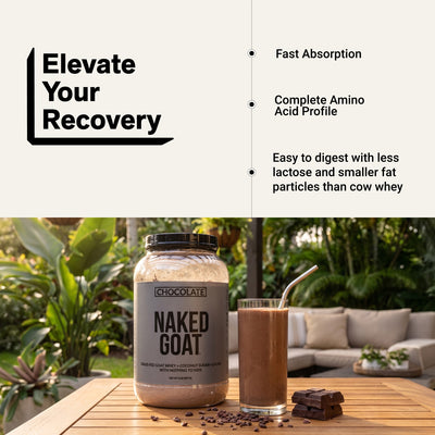 naked goat chocolate whey protein recovery infographic.