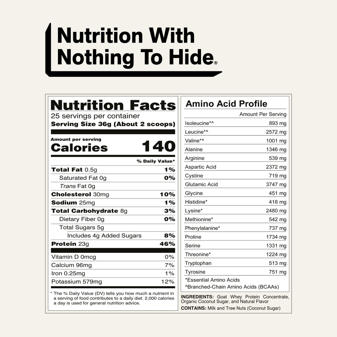 naked goat vanilla nutrition facts and amino acid profile.