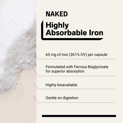 naked iron 65 mg capsule product overview