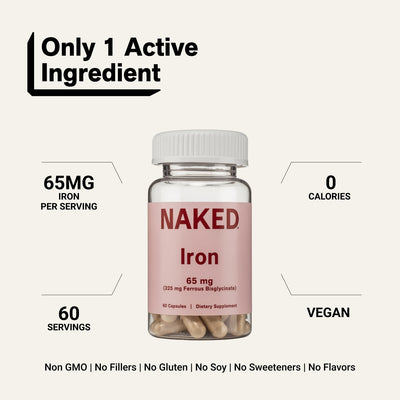 naked iron 65 mg capsule product overview