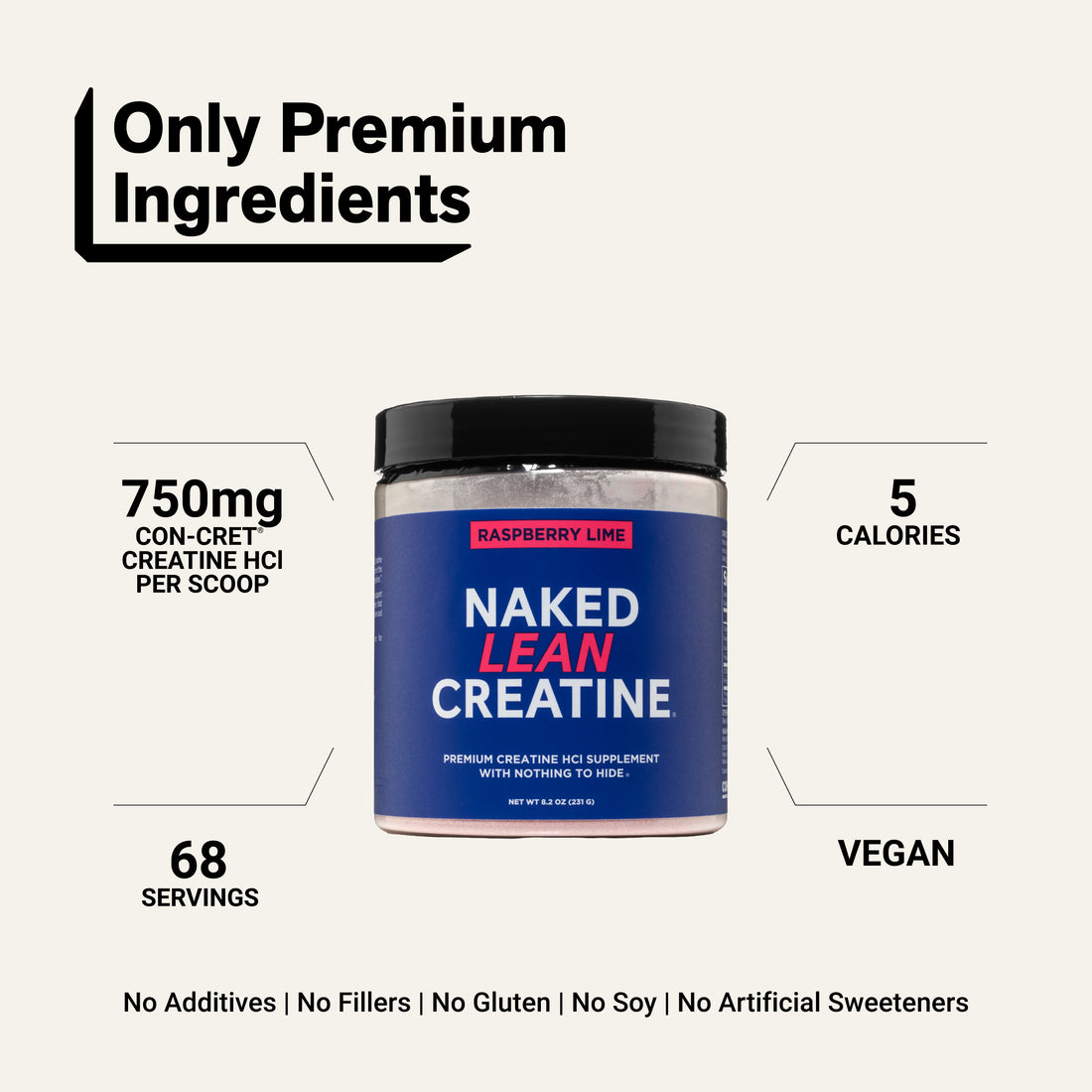  Naked Lean Creatine with 750mg creatine HCl per scoop.