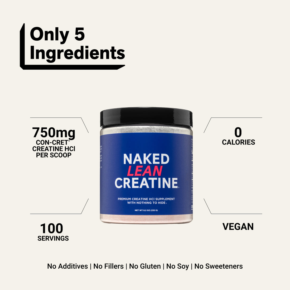 Naked Lean Creatine Unflavored with 750mg creatine HCl per scoop.