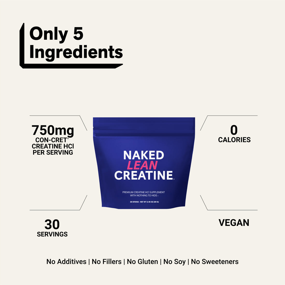 Naked Lean Creatine Unflavored, 30 stick packs with 750mg creatine HCl