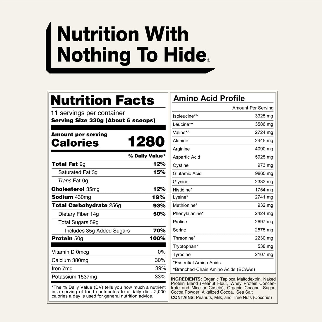 naked mass chocolate peanut butter 8 lb nutrition facts