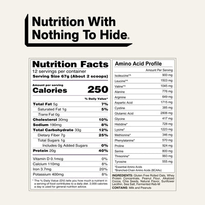 naked oats chocolate peanut butter nutrition facts