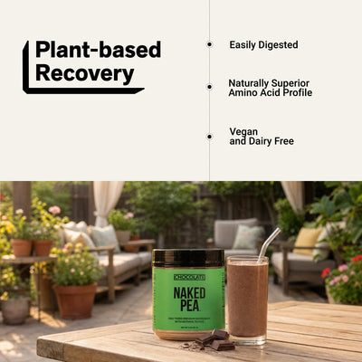 naked pea chocolate plant-based recovery infographic