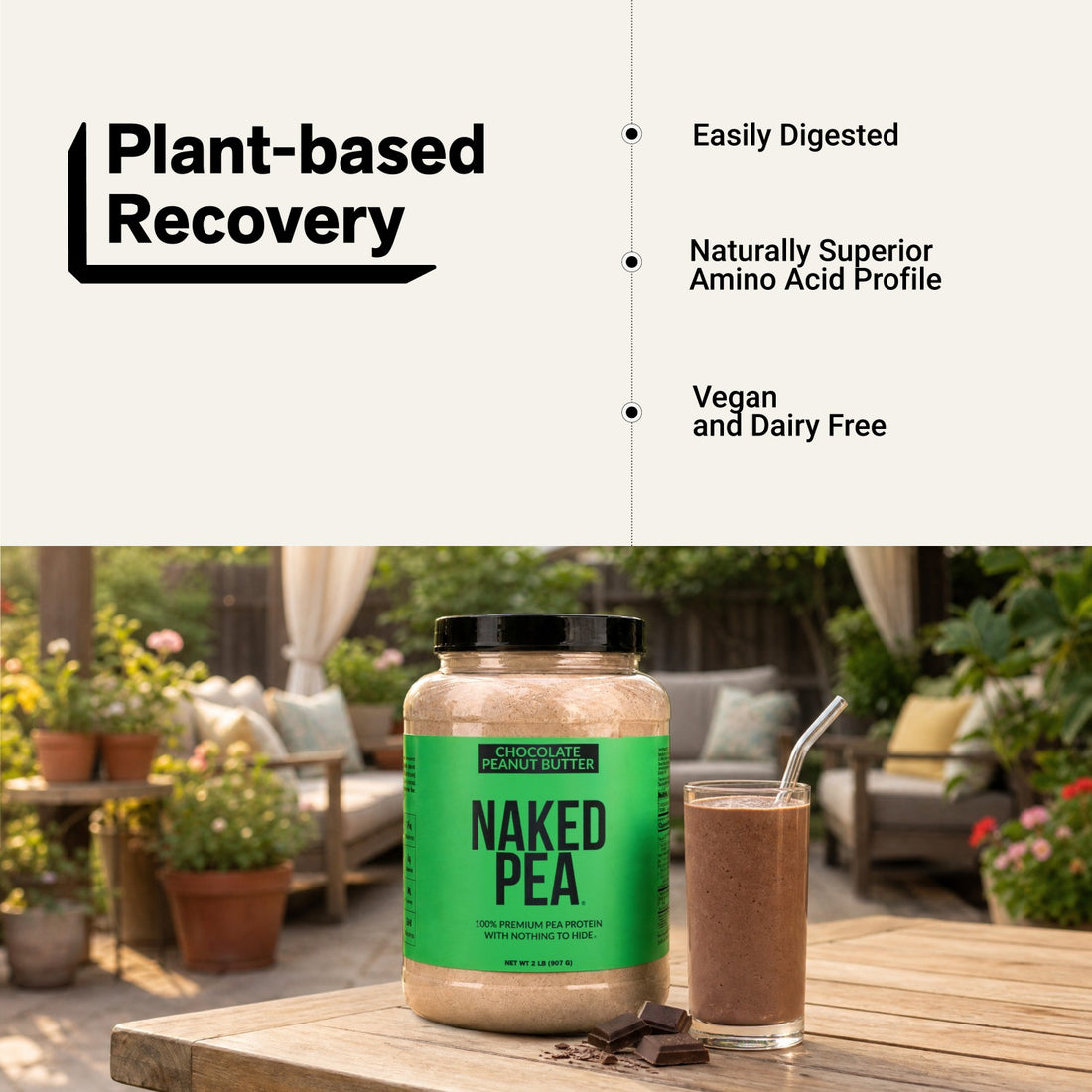 naked pea chocolate peanut butter plant-based recovery infographic