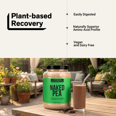 naked pea chocolate peanut butter plant-based recovery infographic