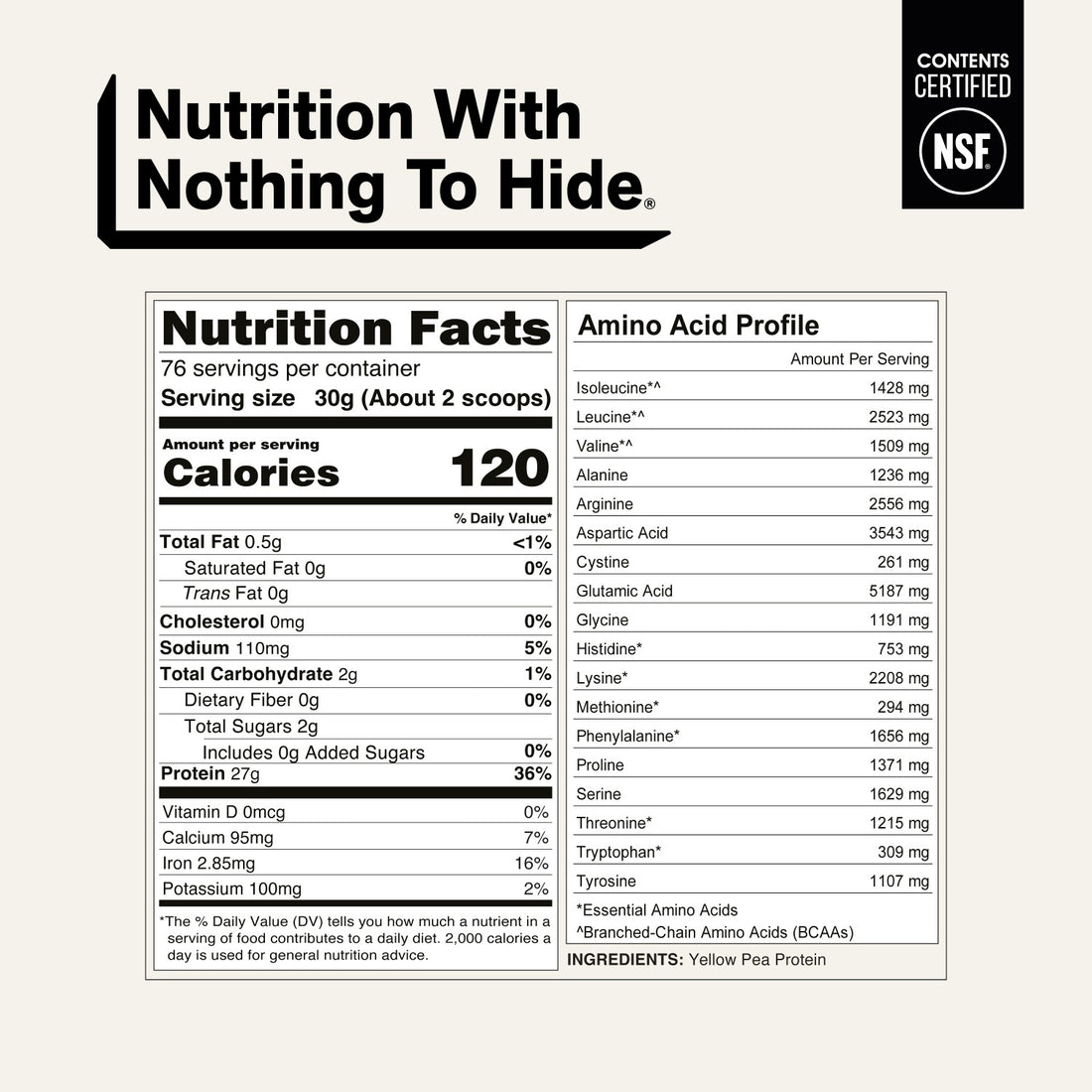 naked pea unflavored nutrition facts and amino acid profile