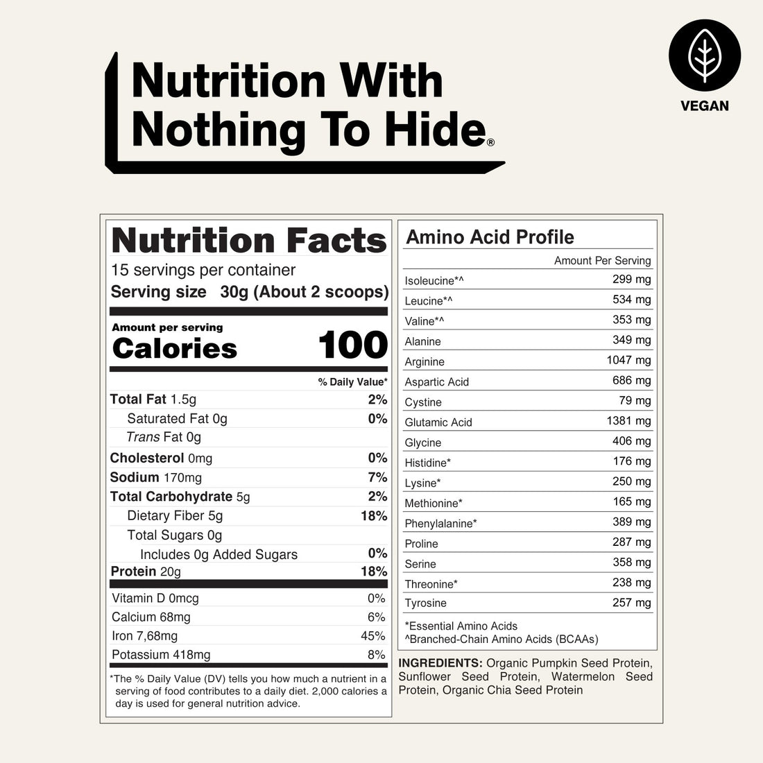 naked seed nutrition facts and amino acid profile