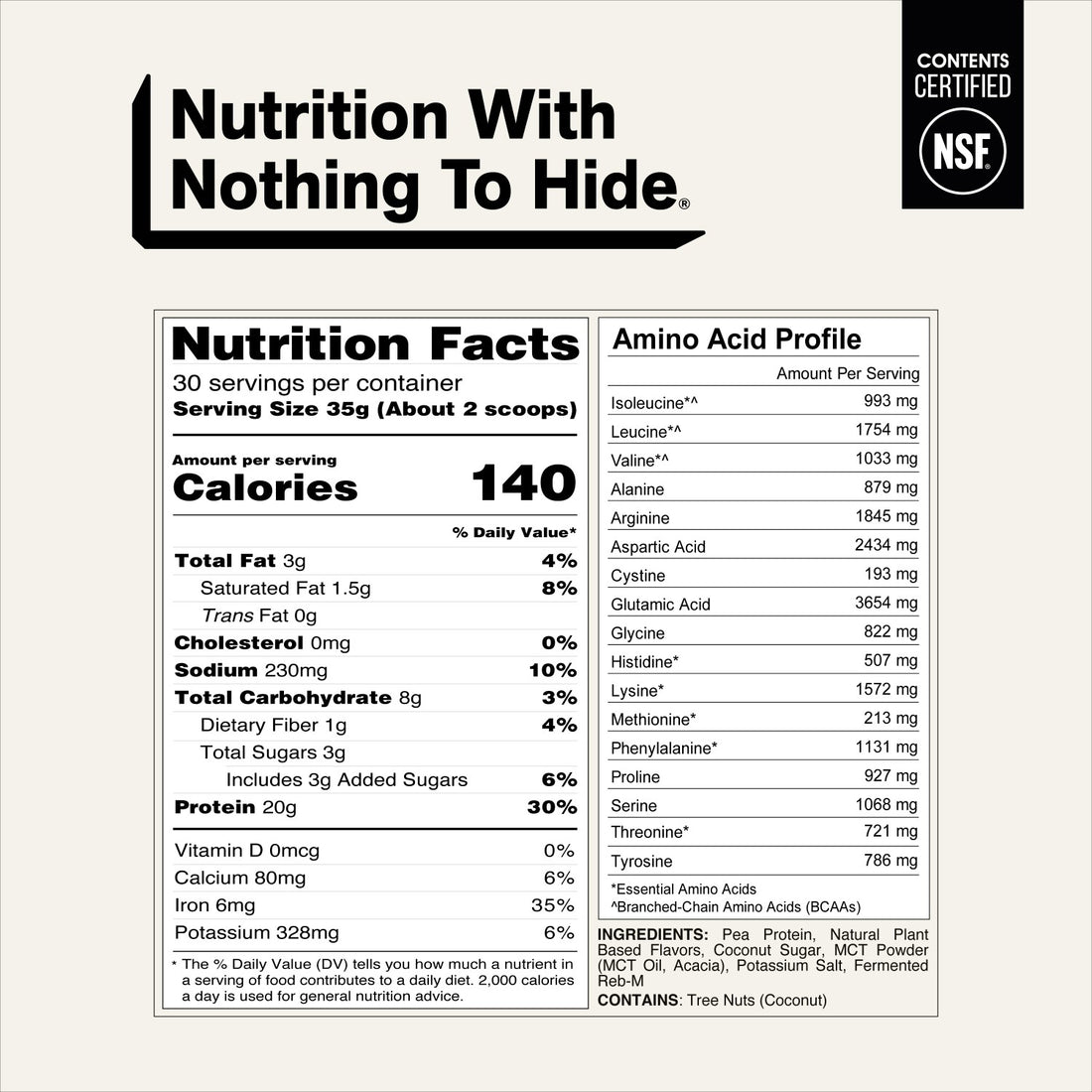 naked shake blueberry muffin nutrition facts and amino acid profile