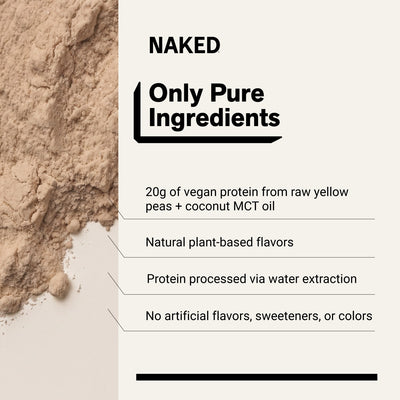naked shake chocolate protein shake overview