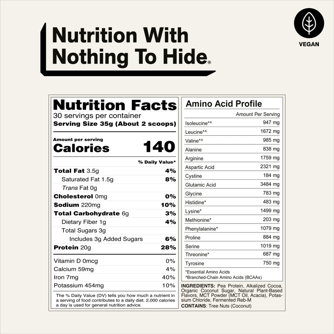 naked shake hot cocoa nutrition facts and amino acid profile