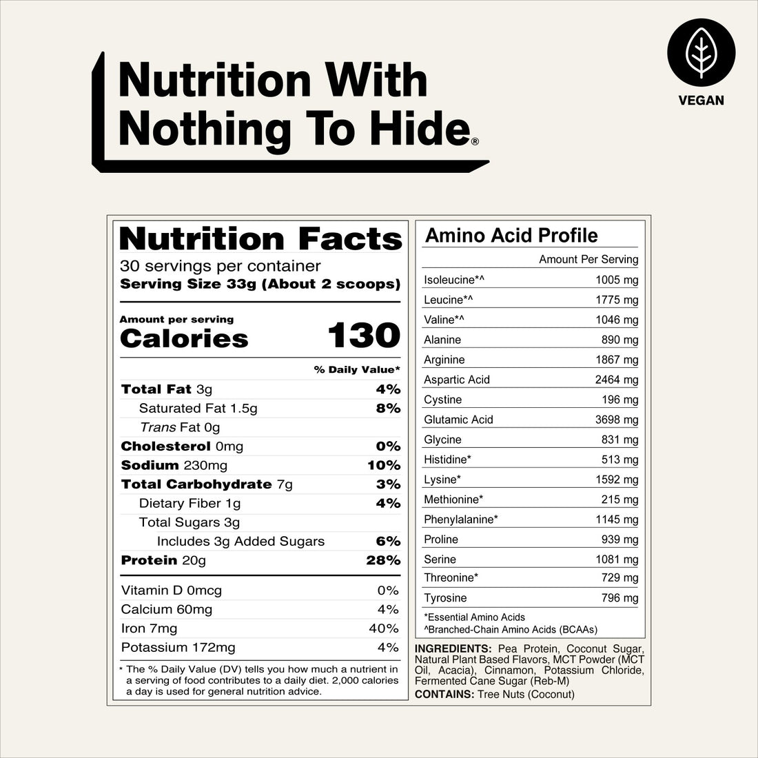 naked shake pumpkin spice nutrition facts and amino acid profile