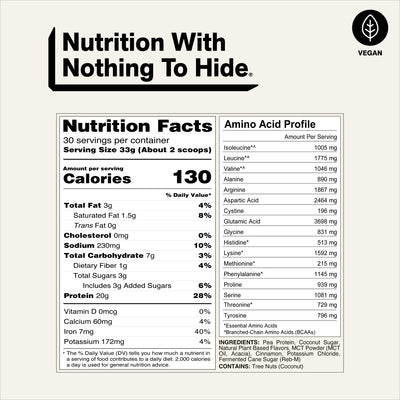 naked shake pumpkin spice nutrition facts and amino acid profile