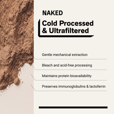 naked whey chocolate 2lb with 3 ingredients and 25g protein per serving.