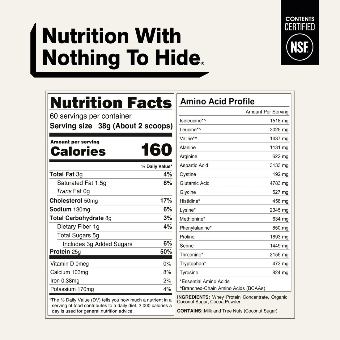 naked whey chocolate 5lb nutrition facts and amino acids.