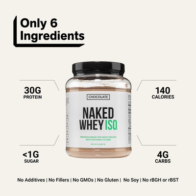 naked whey iso chocolate 2 lb product overview