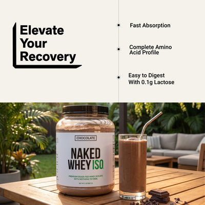 naked whey iso chocolate recovery infographic