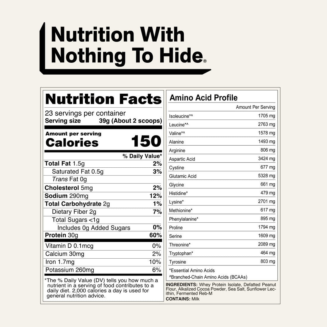 naked whey iso chocolate peanut butter nutrition facts and amino acid profile