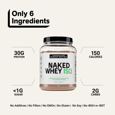naked whey iso chocolate peanut butter product overview