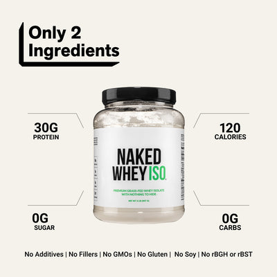 naked whey iso unflavored product overview