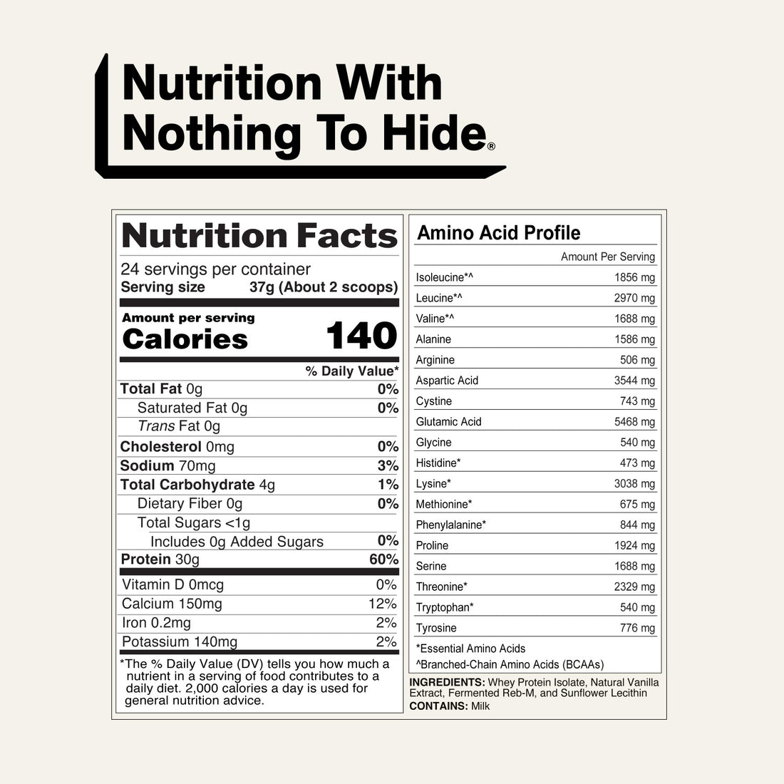naked whey iso vanilla nutrition facts and amino acid profile