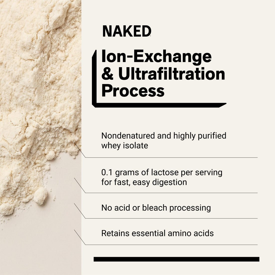 naked whey iso vanilla product overview