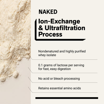 naked whey iso vanilla product overview