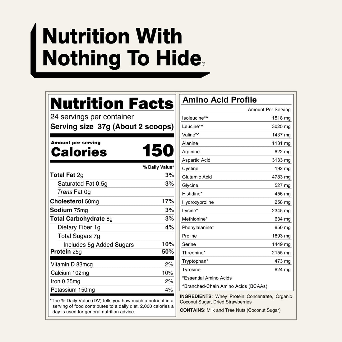 naked whey strawberry 2lb nutrition facts with 25g protein and amino acids.