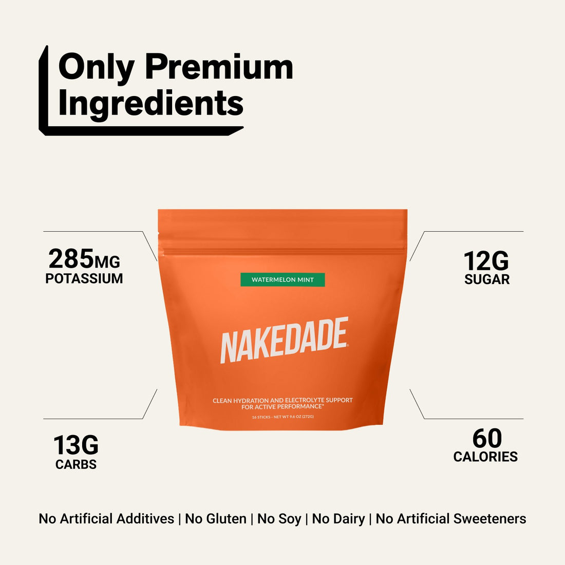 nakedade watermelon mint electrolyte powder packets overview