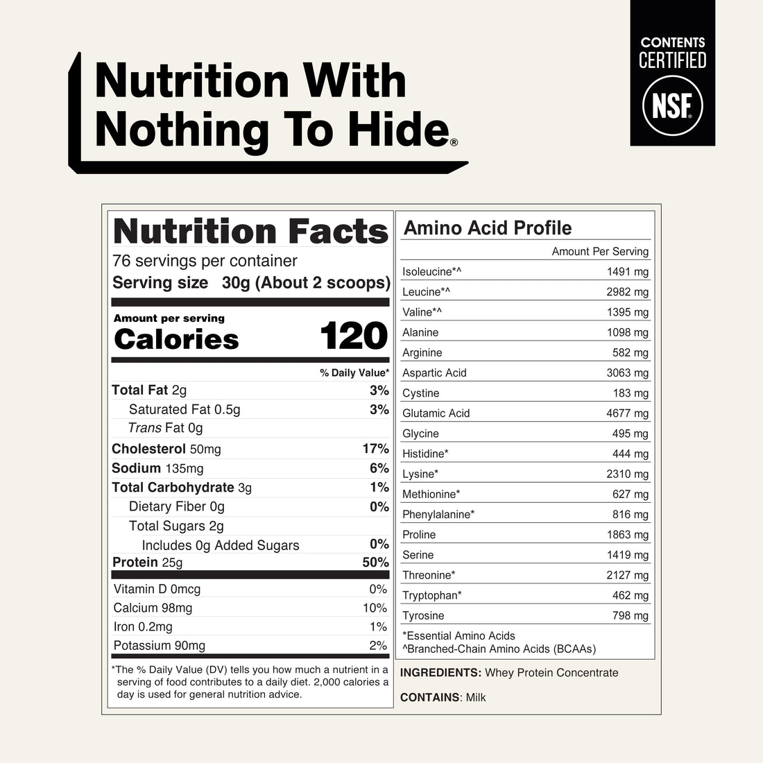 nutrition facts grass fed whey protein powder chocolate